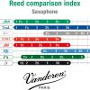 Bari Sax Reeds Strength 2.5 Multicolour Brass-4