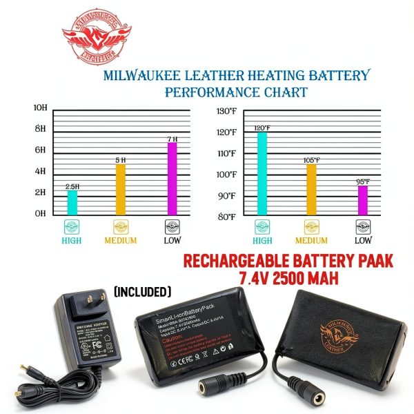 Milwaukee Leather Heated Gloves Men’s Black 5X-Large Rechargeable-4